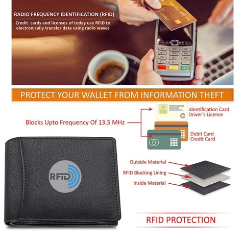 RFID Blocking Leather Wallet for Men